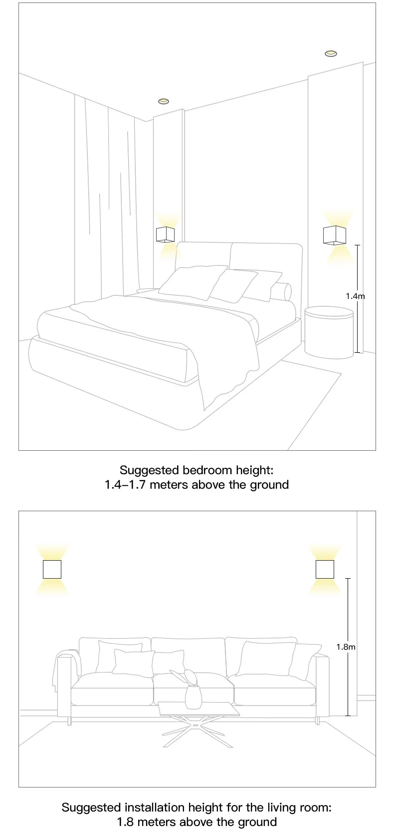 LED Intelligent Motion Sensor Wall lamp