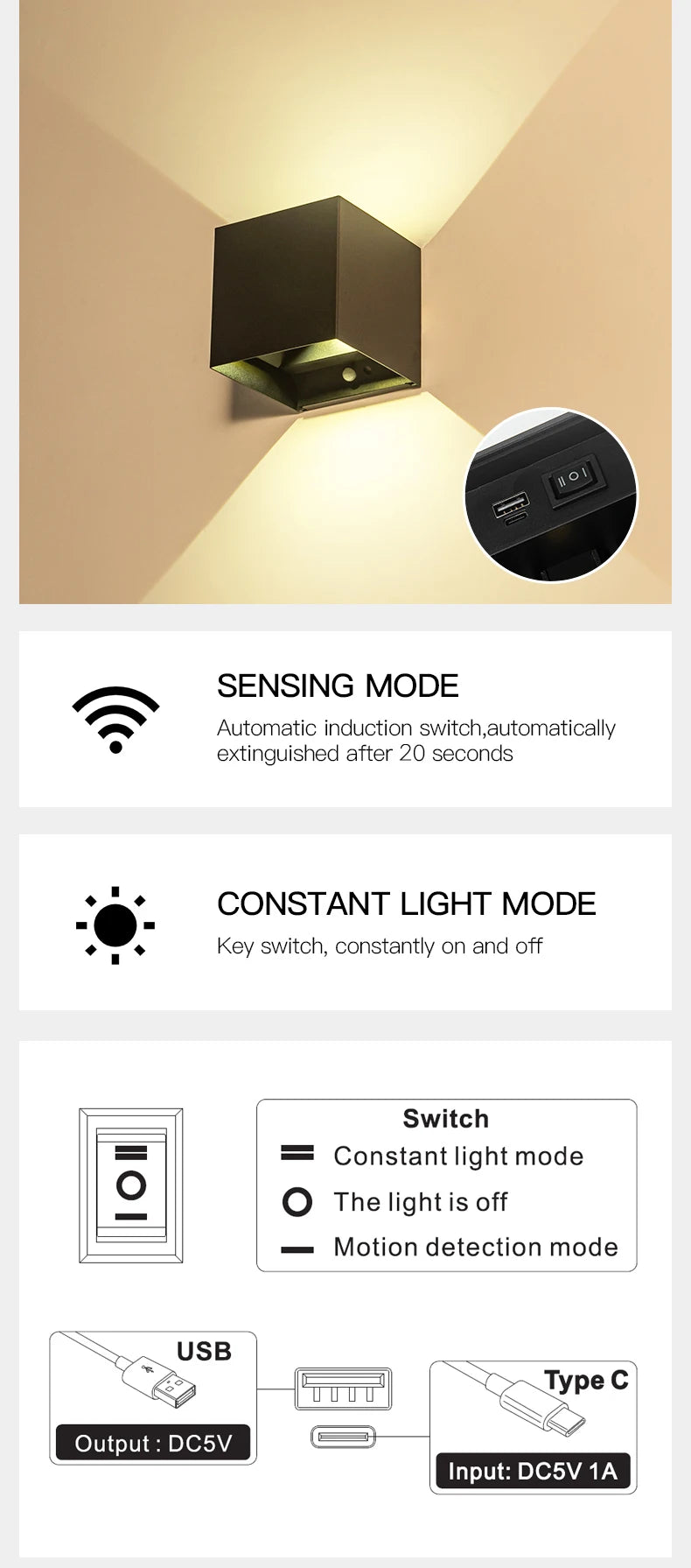 LED Intelligent Motion Sensor Wall lamp