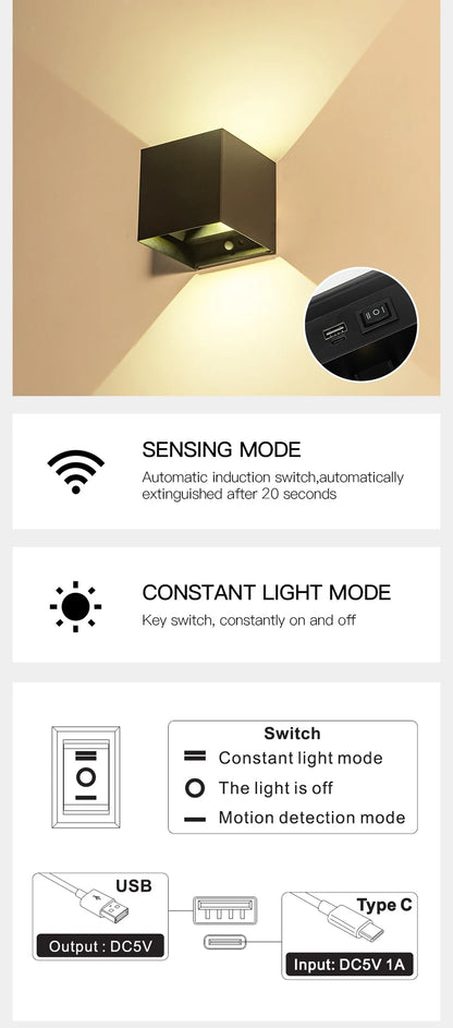 LED Intelligent Motion Sensor Wall lamp