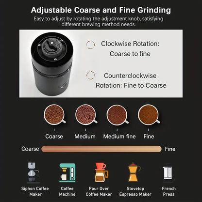 USB-Rechargeable Burr Coffee Grinder